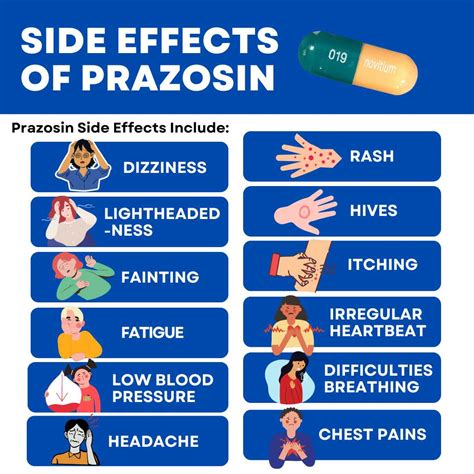 prazosin cat side effects|Prazosin for Cats: Uses, Dosage, Side Effects